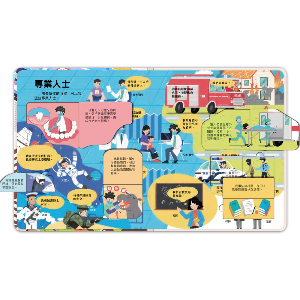 百問百答圖解翻翻書-揭祕職業